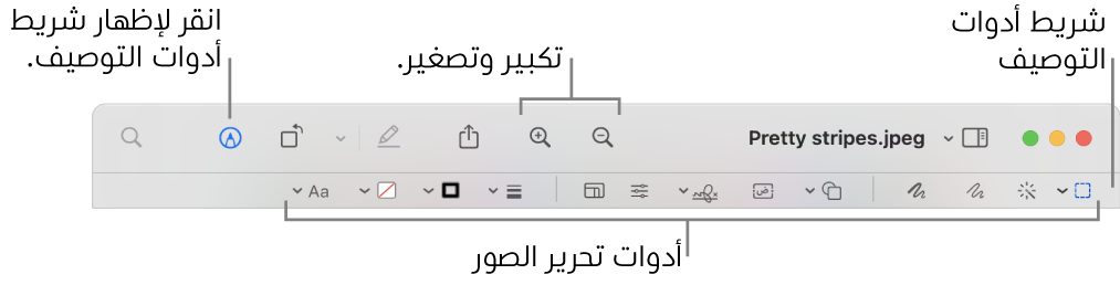 شريط أدوات التوصيف لتحرير الصور.