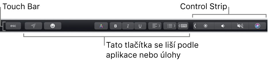 Touch Bar u horního okraje klávesnice se sbaleným Control Stripem na pravé straně a tlačítky, která se liší v závislosti na aplikaci nebo úloze