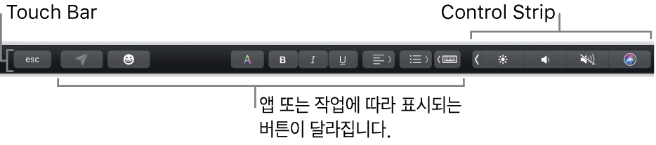 키보드 상단에 펼쳐진 Touch Bar와 오른쪽에 축소되어 표시된 Control Strip, 앱 또는 작업별로 달라지는 버튼.
