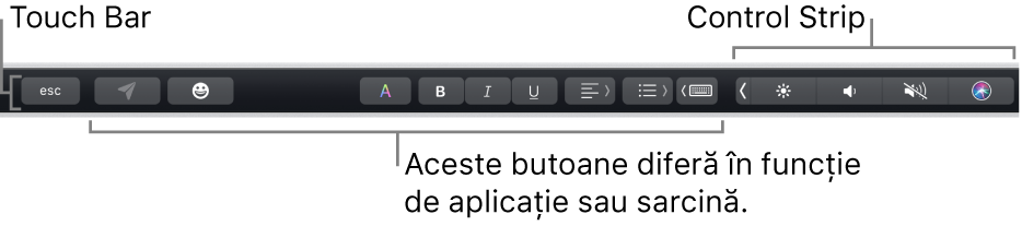 Touch Bar de-a lungul părții de sus a tastaturii, afișând Control Strip restrâns în dreapta și butoane care variază în funcție de aplicație sau sarcină.