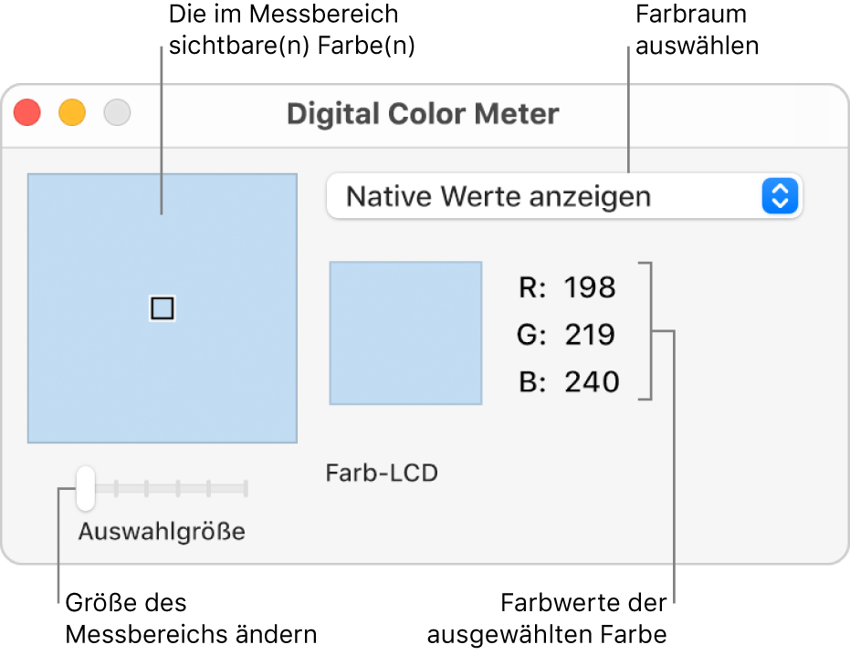 Das Fenster „Digital Color Meter“ mit ausgewählten Farben im Messbereich links, dem Einblendmenü „Farbraum“, den Farbwerten und dem Schieberegler „Auswahlgröße“ für den Messbereich