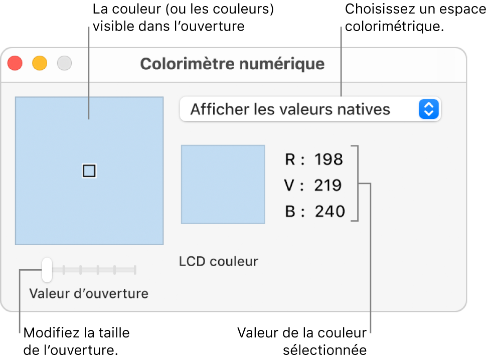 Fenêtre Colorimètre numérique, affichant la couleur sélectionnée dans l’ouverture à gauche, le menu local de l’espace colorimétrique, les valeurs chromatiques et le curseur Valeur d’ouverture.