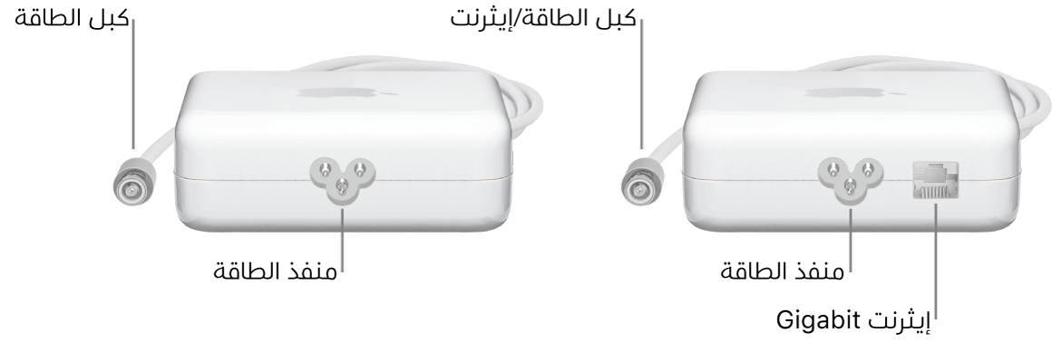 محول طاقة واحد بدون منفذ إيثرنت ومحول طاقة واحد بمنفذ إيثرنت.