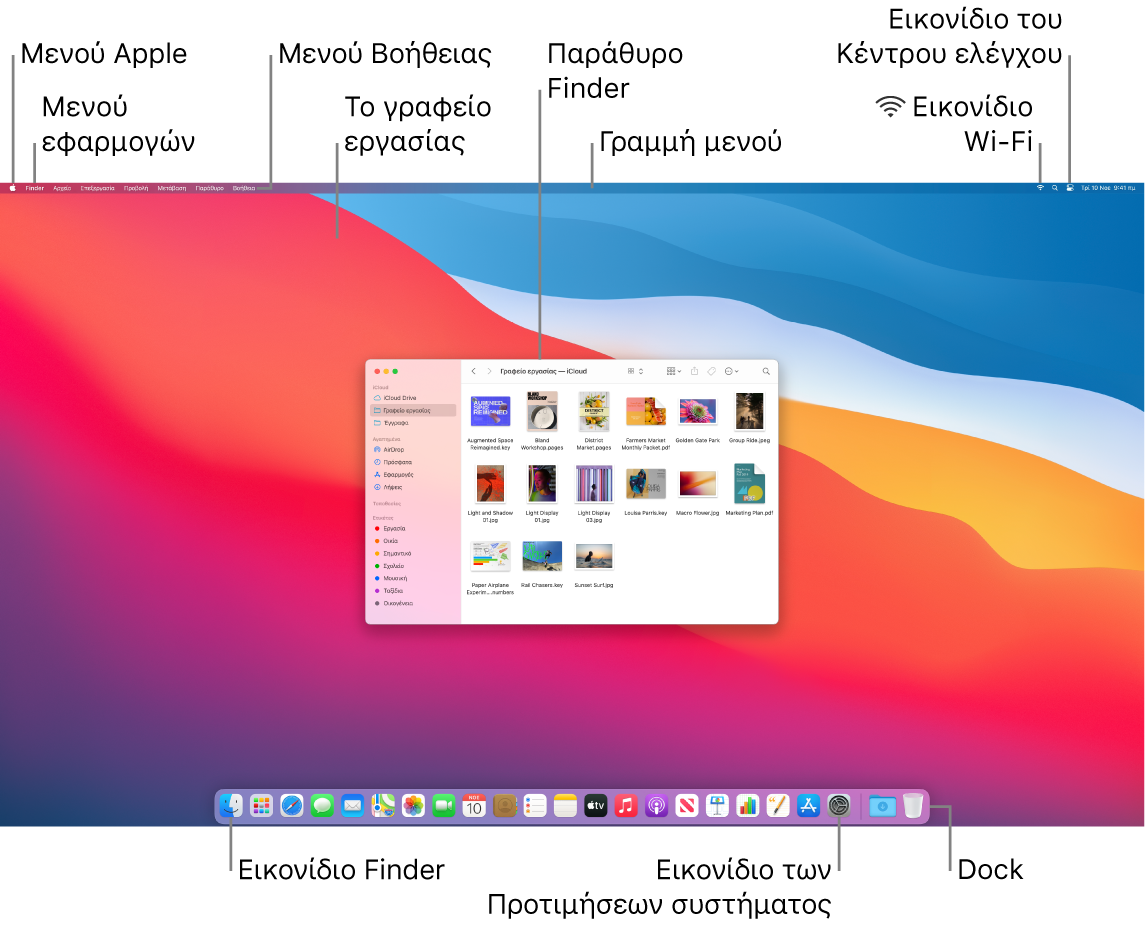 Οθόνη Mac όπου εμφανίζεται το μενού Apple, το μενού εφαρμογής, το μενού «Βοήθεια», το γραφείο εργασίας, η γραμμή μενού, ένα παράθυρο Finder, το εικονίδιο Wi-Fi, το εικονίδιο του Κέντρου ελέγχου, το εικονίδιο Finder, το εικονίδιο «Προτιμήσεις συστήματος» και το «Dock».