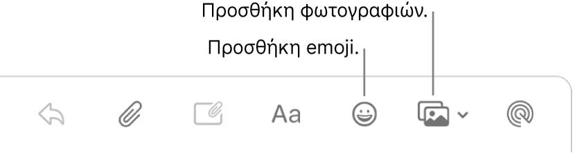 Παράθυρο σύνθεσης όπου εμφανίζονται τα κουμπιά emoji και φωτογραφιών.