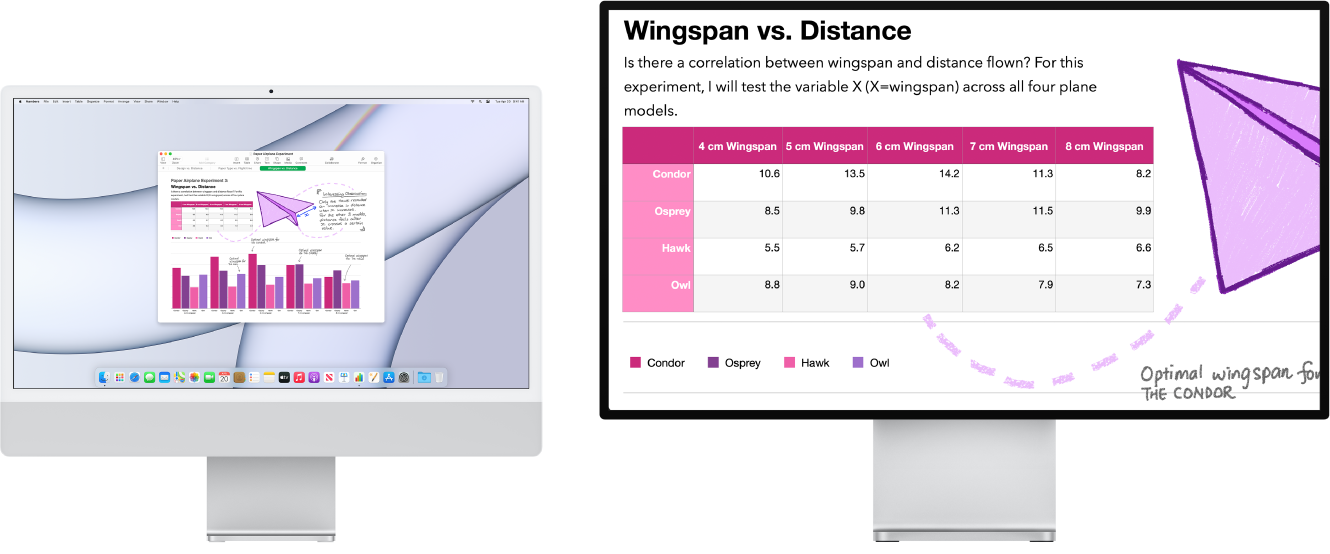 Zoom Display қосымша экранда белсенді, ал экран өлшемі iMac компьютерінде бекітілген күйде қалады.