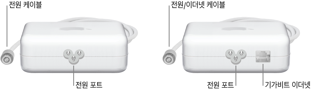 이더넷 포트가 없는 전원 어댑터와 이더넷 포트가 있는 전원 어댑터.