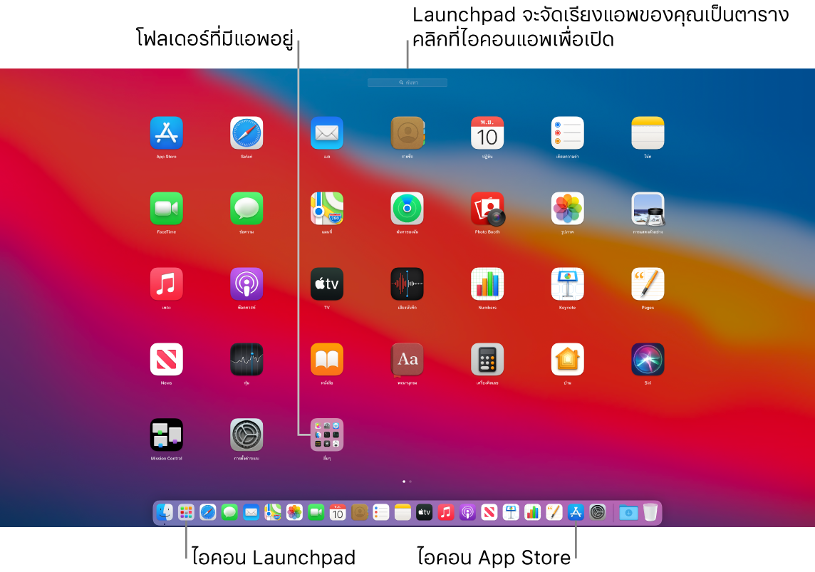 หน้าจอ Mac ที่เปิด Launchpad อยู่ แสดงโฟลเดอร์ของแอพใน Launchpad และไอคอน Launchpad และไอคอน App Store บน Dock