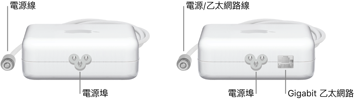 一個未配備乙太網路埠的電源轉接器和一個配備乙太網路埠的電源轉接器。