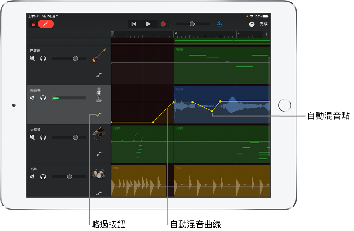 圖表。音軌自動混音，顯示自動混音曲線、自動混音點和「略過」按鈕。