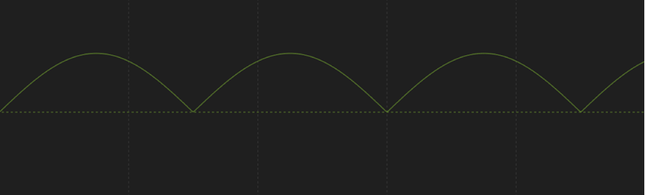 Keyframe-Editor mit dem Effekt bei markiertem Feld „Bereich halbieren“