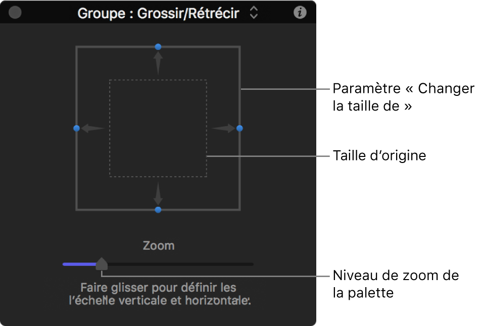 Palette affichant les commandes spéciales pour le comportement Grossir/Rétrécir