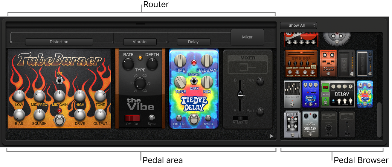 Pedalboard plug-in showing Pedal area, Pedal Browser, and Router areas.