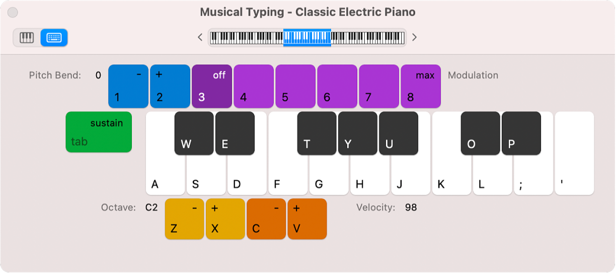 Musical Typing window.