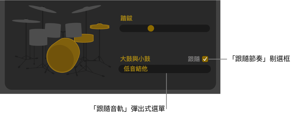 「鼓手編輯器」顯示「跟隨節奏」剔選框和「跟隨音軌」彈出式選單。