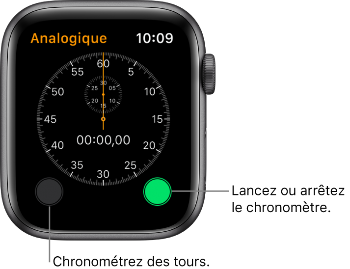 Écran de chronomètre analogique. Touchez le bouton de droite pour le lancer ou l’arrêter, et le bouton de gauche pour garder en mémoire les temps de chaque tour.