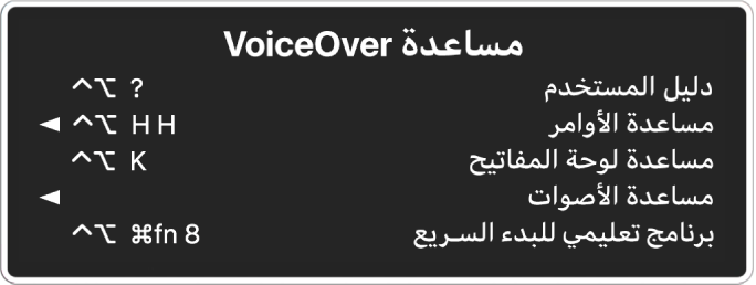 قائمة مساعدة VoiceOver هي لوحة تحتوي على العناصر التالية، من أعلى لأسفل: مساعدة عبر الإنترنت، ومساعدة الأوامر، ومساعدة لوحة المفاتيح، ومساعدة الأصوات، وبرنامج تعليمي للبدء السريع، ودليل الشروع في الاستخدام. على يسار كل عنصر يوجد أمر VoiceOver الذي يقوم بعرض العنصر، أو سهم للوصول إلى قائمة فرعية.