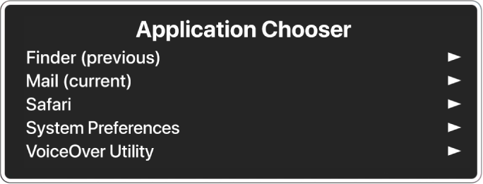 The Application Chooser listing five open applications, including the Finder and System Preferences. To the right of each item in the list is an arrow.