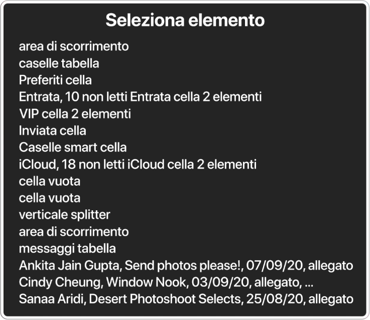 “Selezione elemento” è un pannello che contiene un elenco di elementi, quali un’area di scorrimento vuota, il pulsante di chiusura, la barra degli strumenti e il pulsante Condividi e molti altri.