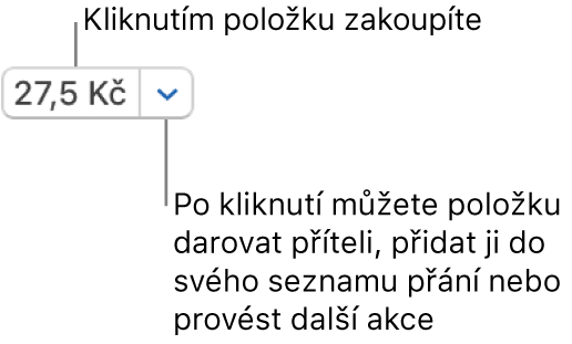 Tlačítko s cenou. Kliknutím na cenovku položku zakoupíte. Kliknutím na šipku u cenovky můžete položku darovat příteli, přidat ji do svého seznamu přání a podobně.