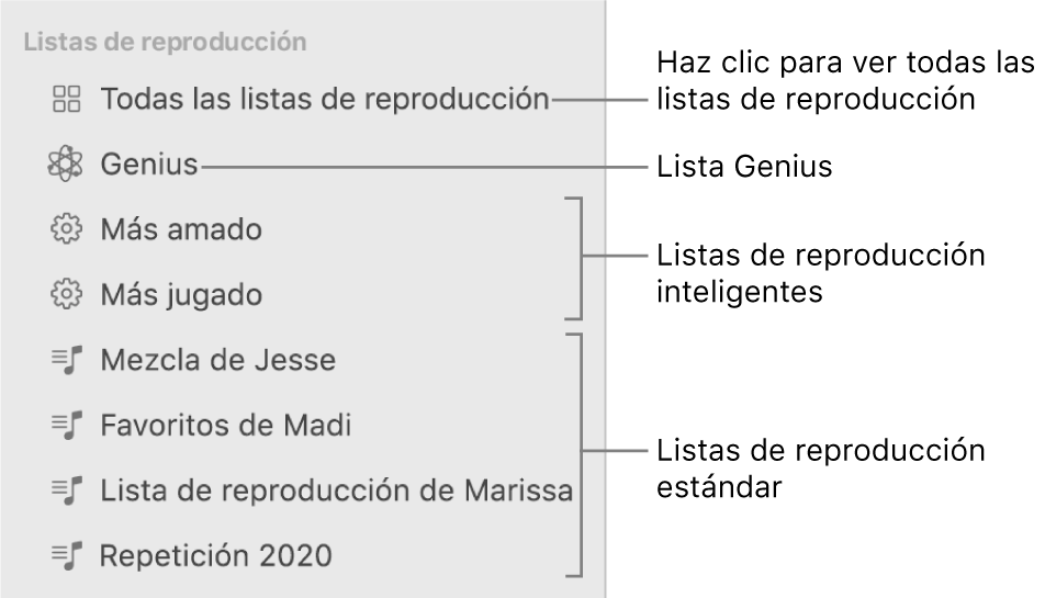 La barra lateral de Música con los distintos tipos de listas de reproducción: listas de reproducción Genius, inteligentes y estándar. Haz clic en “Todas las listas de reproducción” para verlas todas.