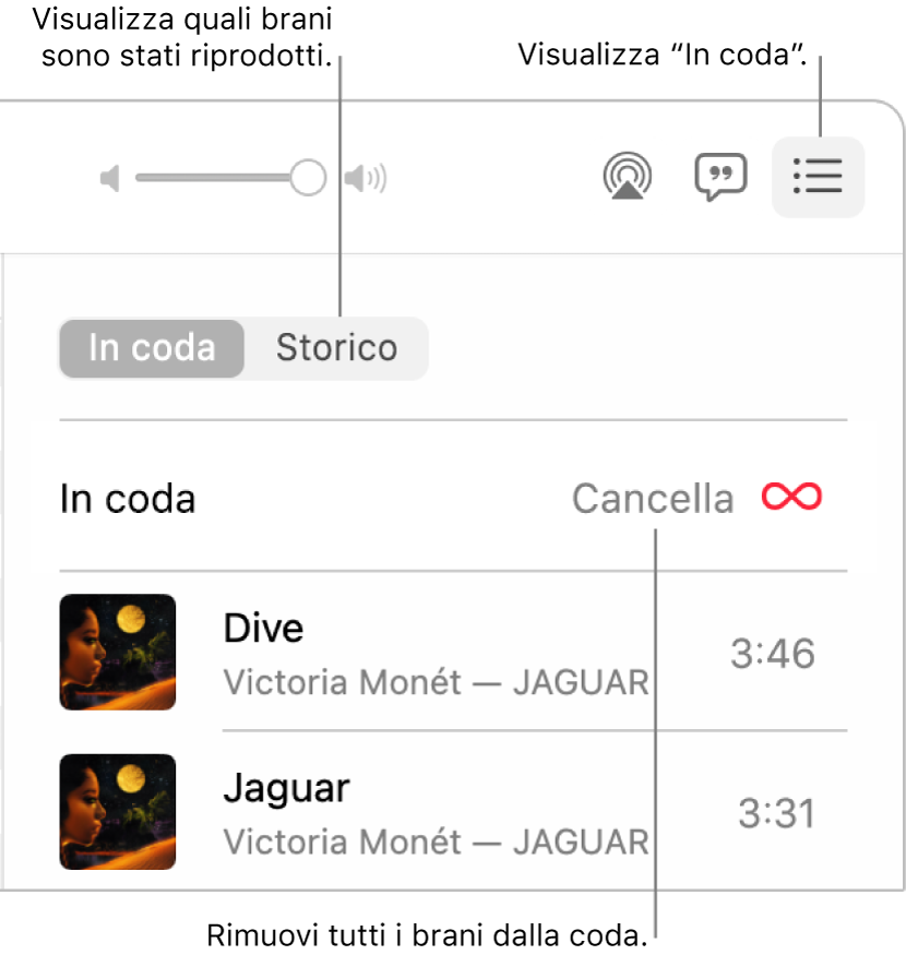 L'angolo superiore destro della finestra di Musica con il pulsante Successivo nel banner che mostra “In coda”. Fai clic sul link Cronologia per visualizzare i brani riprodotti in precedenza. Fai clic sul link Cancella per rimuovere tutti i brani dalla coda.