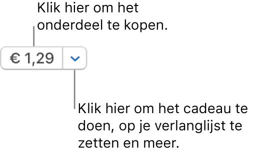 Een knop met een prijs. Klik op de prijs om het onderdeel te kopen. Klik op de pijl naast de prijs om het onderdeel bijvoorbeeld aan iemand cadeau te doen of om het aan je verlanglijst toe te voegen.