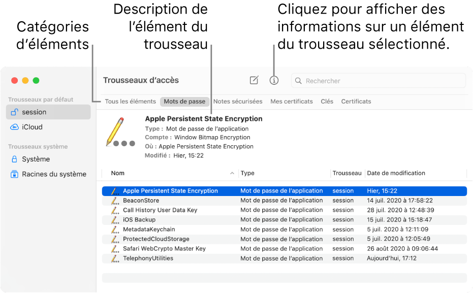 La fenêtre Trousseaux d’accès. À gauche se trouve la liste de vos trousseaux. La liste des catégories d’éléments contenus dans le trousseau sélectionné (par exemple, « Mots de passe ») se trouve en haut à droite. La liste des éléments appartenant à la catégorie sélectionnée apparaît en bas à droite et une description de l’élément sélectionné s’affiche au-dessus de cette liste.