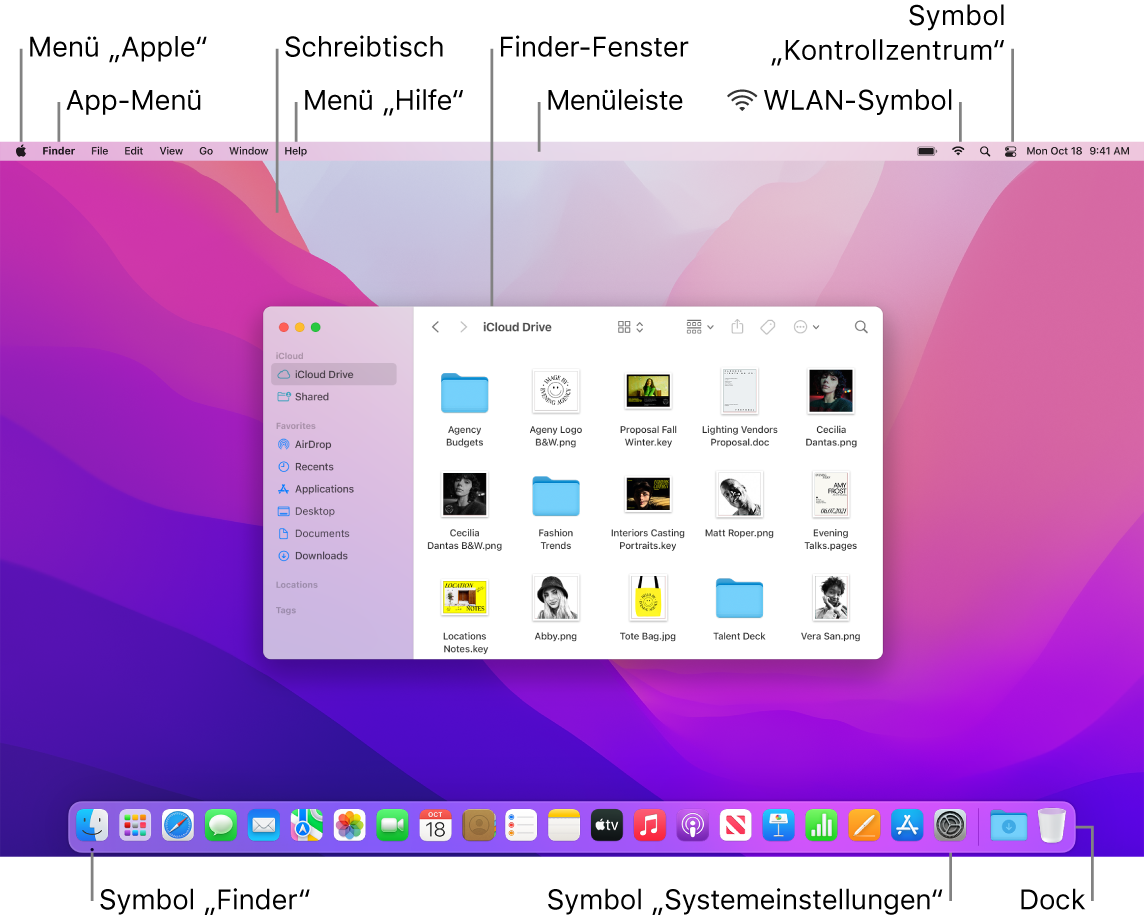 Mac-Bildschirm mit dem Menü „Apple“, dem Menü „App“, dem Schreibtisch, dem Menü „Hilfe“, dem Finder-Fenster, der Menüleiste, dem WLAN-Symbol, dem Symbol „Kontrollzentrum“, dem Finder-Symbol, dem Symbol für die Systemeinstellungen und dem Dock.