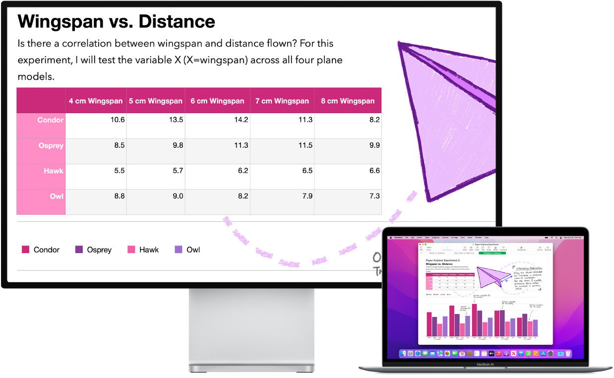 Zoom Display is active on the desktop screen, while the screen size stays fixed on MacBook Air.