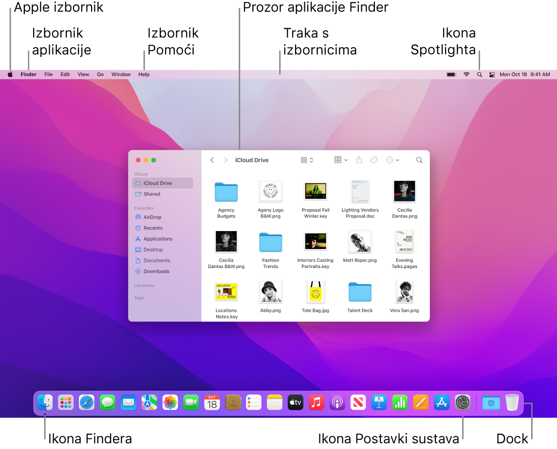 Zaslon Mac računala prikazuje Apple izbornik, izbornik Aplikacije, izbornik Pomoć, prozor Findera, traku s izbornicima, ikonu Spotlight, ikonu Findera, ikonu Postavki sustava i Dock.