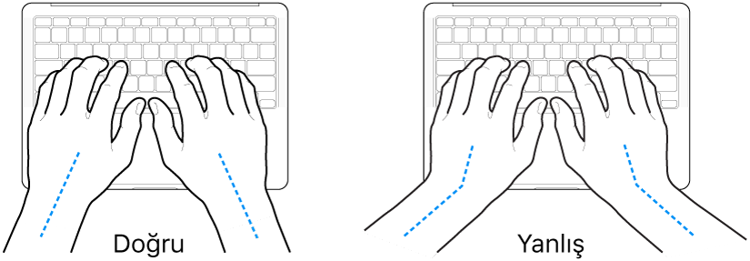 Bileğin ve elin doğru ve yanlış hizalanmasını gösteren klavye üzerindeki eller.
