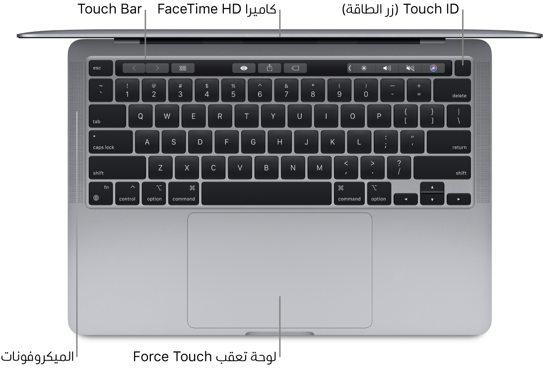 نظرة من أعلى على الـ MacBook Pro المزود بشريحة Apple M1 وهو مفتوح، مع وسائل شرح للـ Touch Bar وكاميرا FaceTime HD وTouch ID (زر الطاقة)، ولوحة التعقب Force Touch.