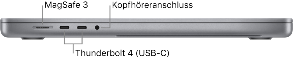 Linke Seite eines 16" MacBook Pro.