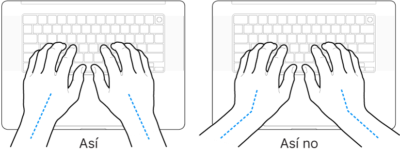 Manos colocadas sobre un teclado que muestran una alineación correcta e incorrecta de la muñeca y la mano.