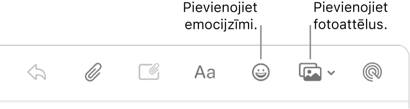 Rakstīšanas logs, kurā redzamas emocijzīmju un fotoattēlu pogas.