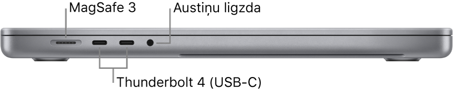 Skats uz 16 collu MacBook Pro kreiso pusi.