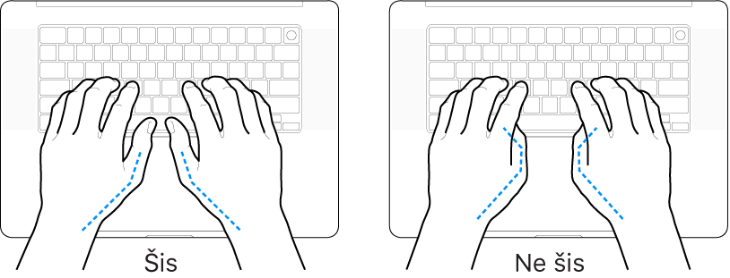 Rokas novietotas virs tastatūras, parādot pareizu un nepareizu īkšķu novietojumu.