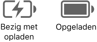 Symbolen voor opladen en oplaadstatus van de batterij.