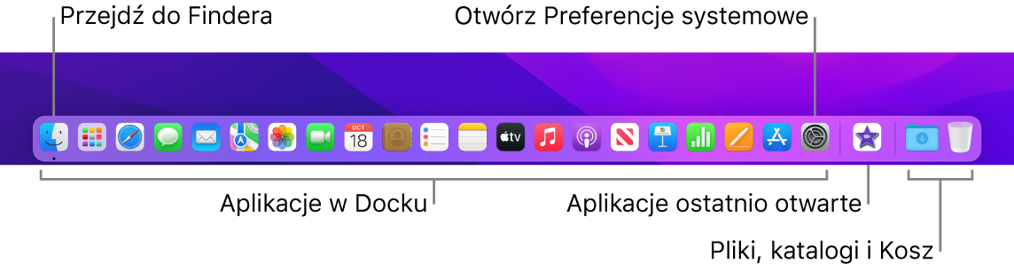 Dock z opisami: ikon Findera i Preferencji systemowych oraz separatora oddzielającego programy od plików i folderów.