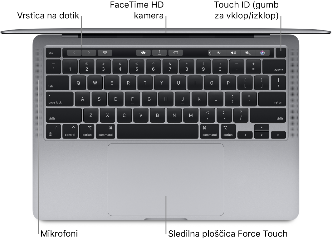 Pogled od zgoraj na odprt računalnik MacBook Pro s čipom Apple M1 s poudarjeno vrstico Touch Bar, kamero FaceTime HD, Touch ID (gumb za vklop/izklop) in sledilno ploščico Force Touch.