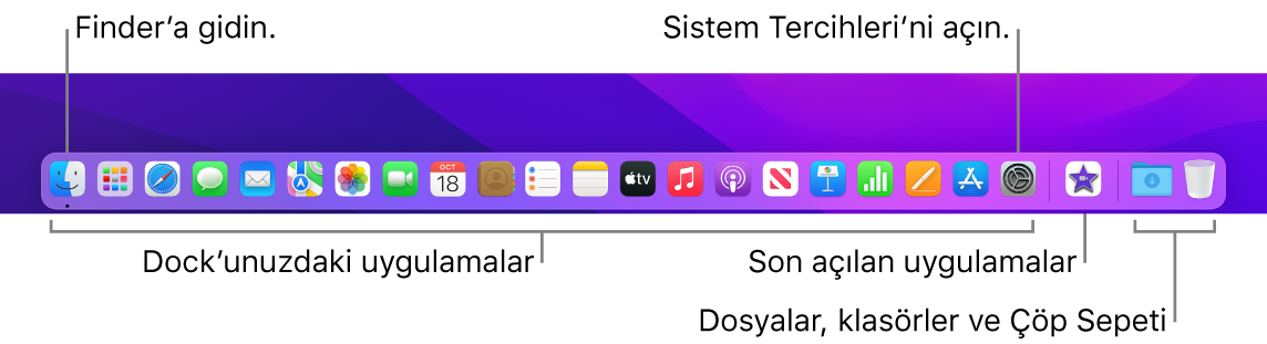 Finder’ı, Sistem Tercihleri’ni ve Dock’ta uygulamaları dosya ve klasörlerden ayıran bölücüyü gösteren Dock.