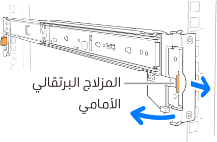 تجميعة قضبان، مع توضيح موقع المزلاج الأمامي.