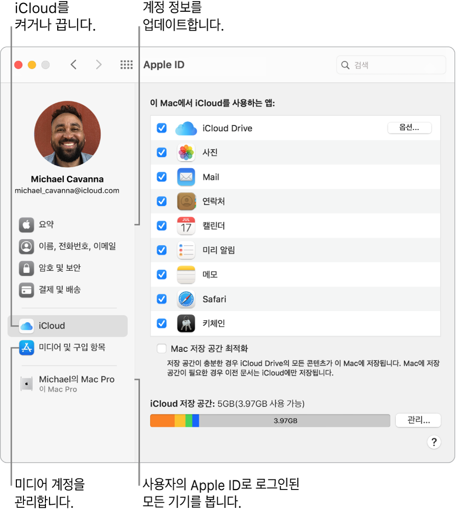 시스템 환경설정의 Apple ID 패널. 사이드바에서 항목을 클릭하여 계정 정보를 업데이트하고, iCloud를 켜거나 끄고, 미디어 계정을 관리하고, Apple ID로 로그인한 모든 기기를 봄.