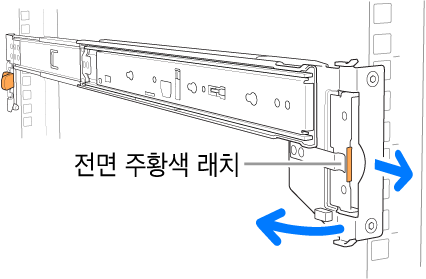 전면 래치의 위치를 표시하는 레일 어셈블리.