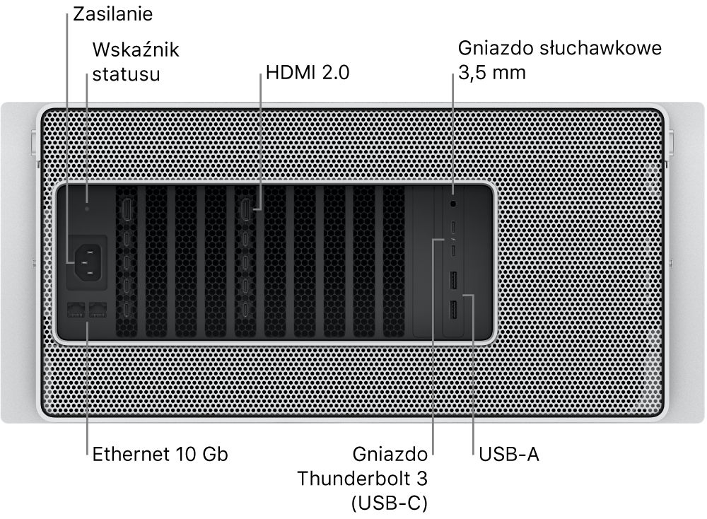 Widok Maca Pro od tyłu z widocznym gniazdem zasilania, lampką wskaźnika statusu, dwoma gniazdami HDMI 2.0, gniazdem słuchawkowym 3,5 mm, dwoma gniazdami 10 Gigabit Ethernet, dwoma gniazdami Thunderbolt 3 (USB-C) oraz dwoma gniazdami USB-A.