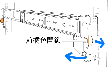 軌道組件圖示前閂鎖的位置。