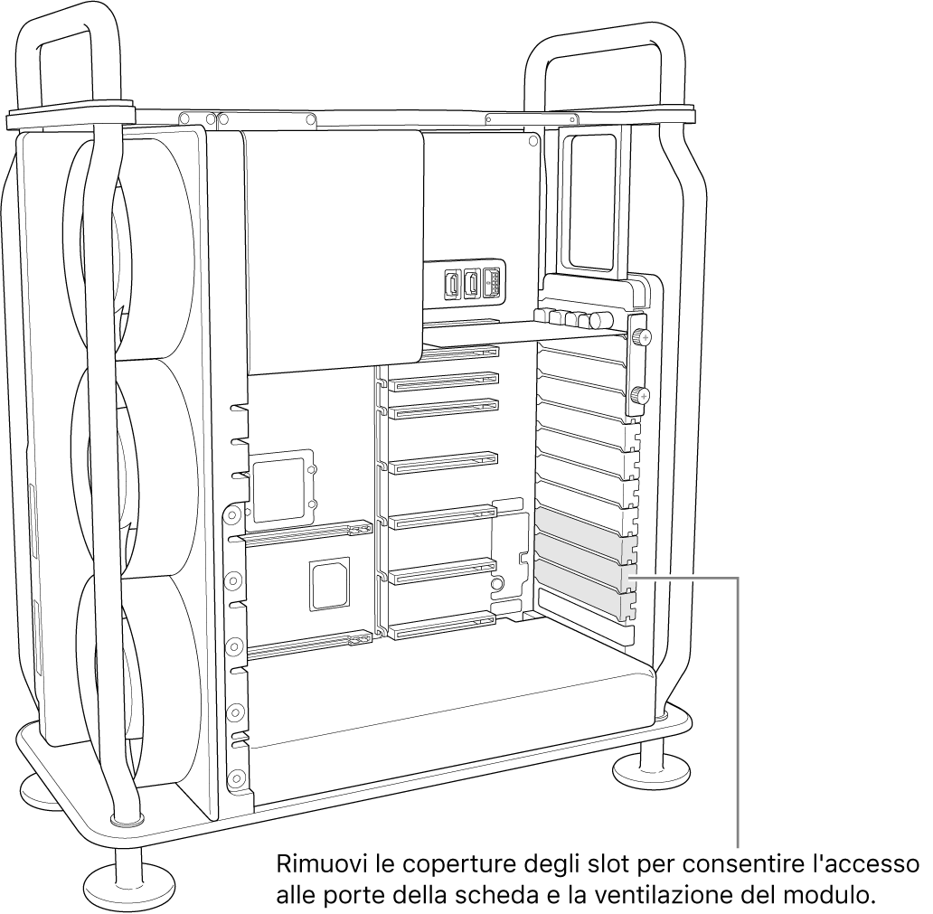 Rimuovi qualsiasi coperchio degli slot necessario per l'accesso alle porte delle schede e per il corretto flusso d'aria nel modulo.