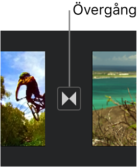 Symbol som visar en övergång mellan två klipp i tidslinjen.
