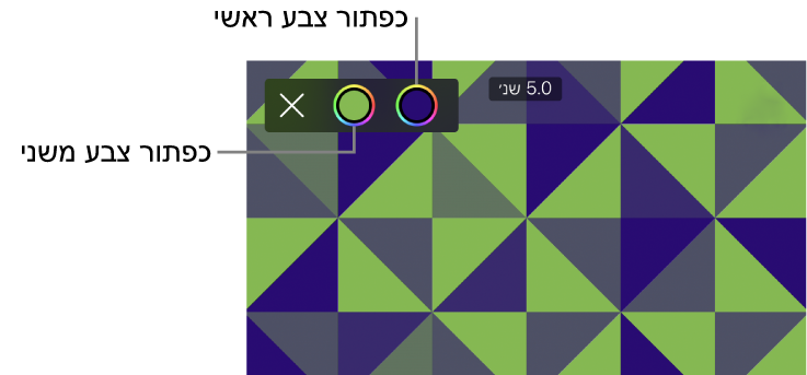 המציג, ובו רקע בדוגמה ירוקה וכחולה וכפתורים של הצבעים העיקריים והצבעים המשניים.